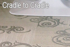 C2C - Cradle to Cradle Ontwerp